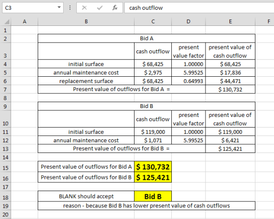 cash outflow C3 D E 1 Bid A 2 present value of present cash outflow value factor cash outflow $68,425 $2,975 $68,425 Present
