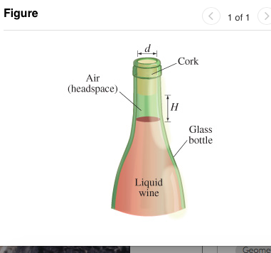 Figure 1of 1 Cork Air (headspace) Glass bottle Liquid wine
