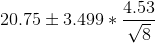20.75 \pm 3.499 * \frac{4.53}{\sqrt{8}}