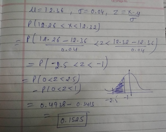 Page No.: Го ip u=12.36 = 0.04, 2=x-y P(19.26 <x< 12:22) P ( 12-26-12-36 122 12-32 -12.36 o ou 0.04 - Plags <22-1) Plo<2<2.5