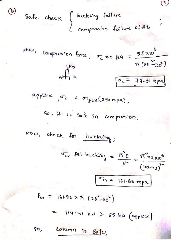 (6) Safe check buckling failure Comprenion failure of AB Now, 3 compression force on BA 55x10 I (25²20) JRB tha o=77.81 mpas