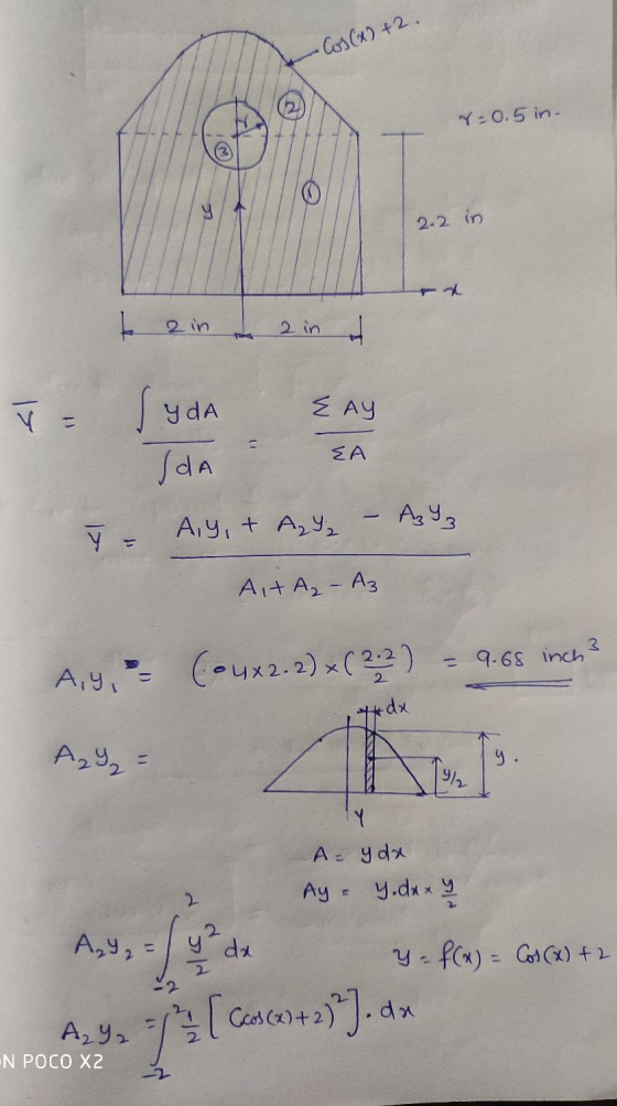 •Cos(x) +2. r=0.5 in. 2.2 in ke 2 in 2 in od T. YdA E AY sy JdA EA А, 9, Ý = Ay, A2₂ A,+A₂ A3 (oux2.2) ( 22 ) A4, = = 9.68 in