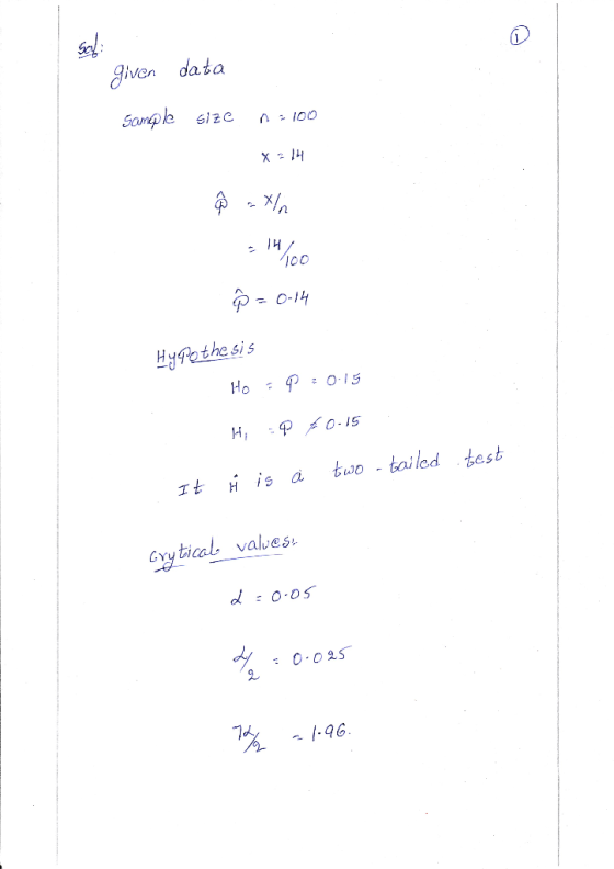 Soul given data Sample size n100 X = 14 Ô - In 1/100 @=0-14 Hypothesis Ho EQ: 0.15 Hi 9 0.15 test two -tailed It Ň is Gry tic