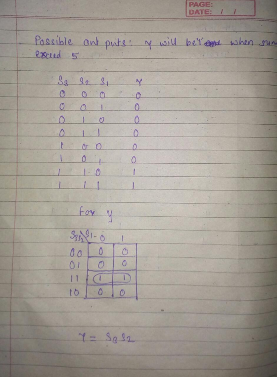 PAGE: DATE: 35 1-0 000O