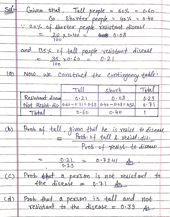 Soli Tall people = 0.60 0.40 Given that 60%. se Shorter people 40% • 204 0f shorter people resistant disease 20 X 0.40 de 0.
