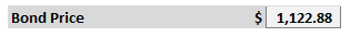 Bond Price $1,122.88