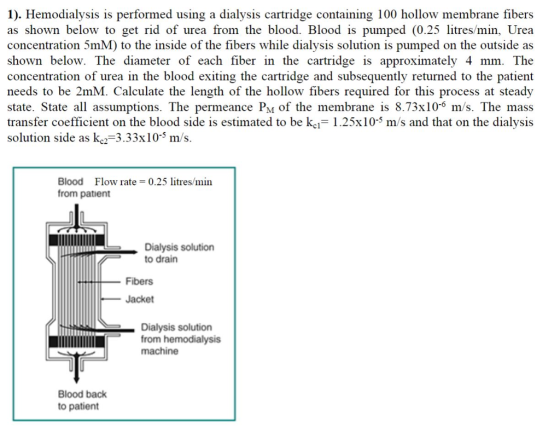 1). Hemodialysis is performed using a dialysis cartridge containing 100 hollow membrane fibers as shown below to get rid of urea from the blood. Blood is pumped (0.25 litres/min, Urea concentration 5mM) to the inside of the fibers while dialysis solution is pumped on the outside as shown below. The diameter of each fiber in the cartridge is approximately 4 mm. The concentration of urea in the blood exiting the cartridge and subsequently returned to the patient needs to be 2mM. Calculate the length of the hollow fibers required for this process at steady state. State all assumptions. The permeance PM of the membrane is 8.73x106 m/s. The mass transfer coefficient on the blood side is estimated to be kc1-1.25x10-5 m/s and that on the dialysis solution side as ke2-3.33x10-5m/s. Blood Flow rate from patient 0.25 litres/min Dialysis solution to drain Fibers -Jacket Dialysis solution from hemodialysis machine Blood back to patient