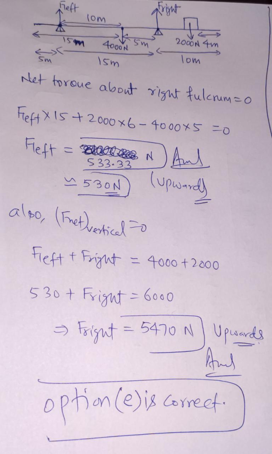 pleft afright mk som M 4oooN sm 2000N 4m lom m 15m Net torone about right fulcrum=0 Feft X 15 +2000x6-4000x5=0 Fleft = And ~