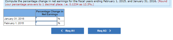 Compute the percentage change in net earnings for the fiscal years ending February 1, 2015, and January 31, 2016. (Round your