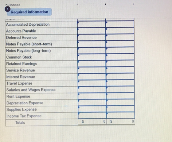 I Sunnlag Required information TES Accumulated Depreciation Accounts Payable Deferred Revenue Notes Payable (short-term) Note