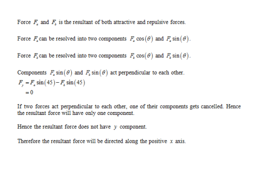 Force F, and F is the resultant of both attractive and repulsive forces. Force F.can be resolved into two components F.cos()