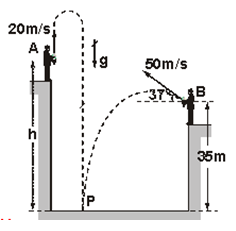20m/s; A 50m/s -37B h 35m