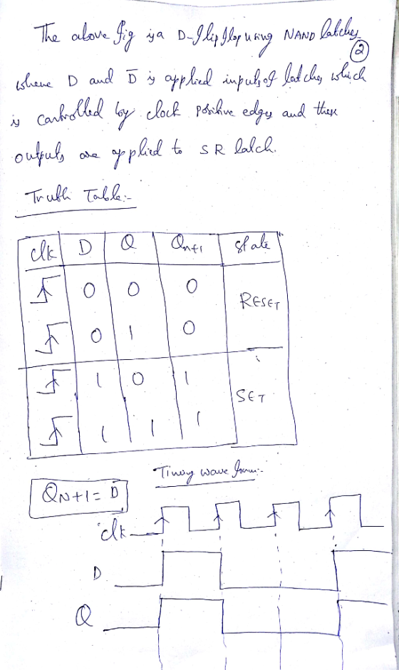 The alave p NAND ya staewe D aud Dj CankedHod loyclock 4ohe edpy aud thye pd tSR lakel. oufufs Trull Talk Onti fak clk D Rese
