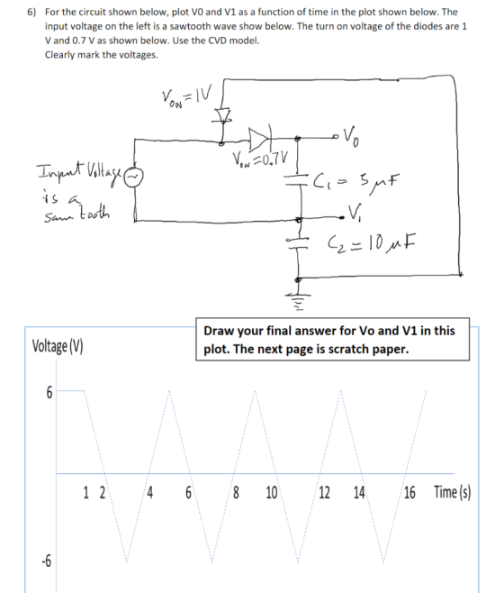 6) For the circuit shown below, plot VO and V1 as a function of time in the plot shown below. The input voltage on the left i