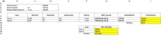 1/A B с D E F G н 2 3 4 Cost of House Down Payment Amount Need to Borrow 0.2 =1-04 200000 =D3* C4 =D3-D4 5 6 Loan Rate (1/Y)