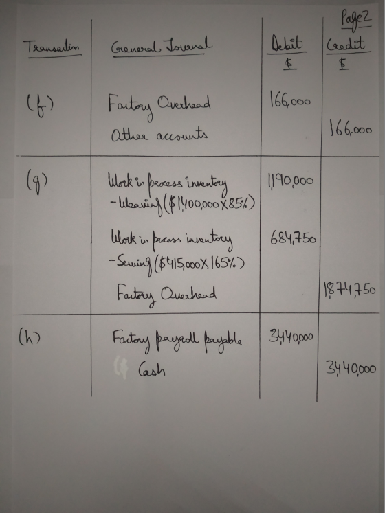 Page 2 2 Credit Transaction General Journal Debit & (f) 166,000 Factory Quechead Other accounts 166,000 (9 ) Work in process