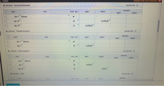 Ledger Shaded cells have feedback Account Accounts Receivable Account No. 12 BALANCE DATE ITEM POST. REF DEBIT CREDIT DEBIT C