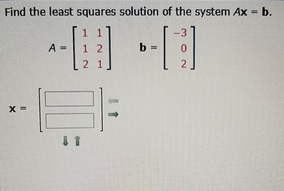 Find the least squares solution of the system Ax b. b-0 2 A 1 2 annat
