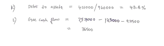 Debt to assets = 421000/960000 = 43.8% - free cash flow = 257000 - 123000 - 97500 36500