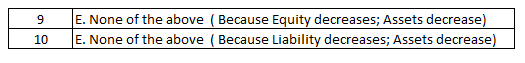 9 10 E. None of the above (Because Equity decreases; Assets decrease) E. None of the above (Because Liability decreases; Asse