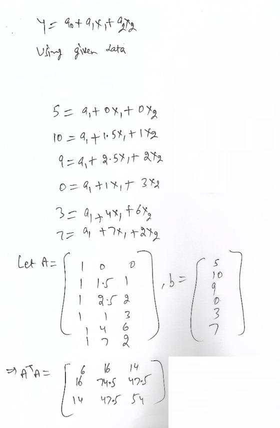 Ч: 4, + а) х + 4 using given Lata 5:4, + ox,tp79 10 — 4, + + 51, +1 #2 4- 4, + -57, 877 RAL 11ҳ1 + b = 0 Exatlahtly IE 17 4,