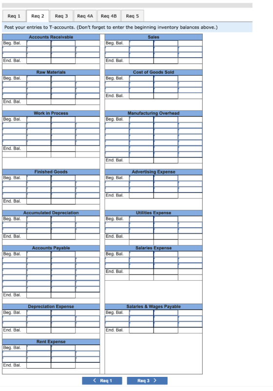 Req 1 Req 2 Req 3 Req 4A Req 4B Req 5 Post your entries to T-accounts. (Dont forget to enter the beginning inventory balance