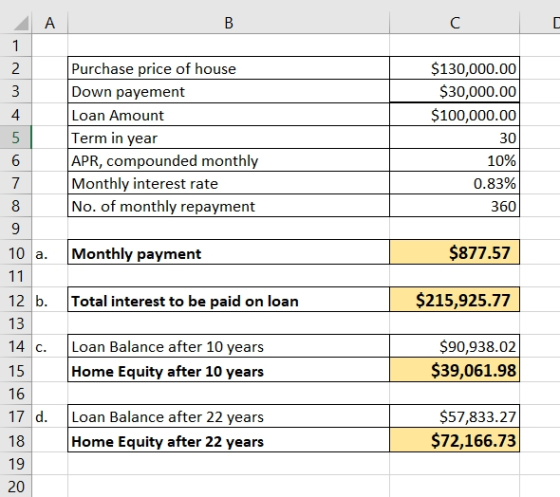 A B. Purchase price of house Down payement Loan Amount Term in year APR, compounded monthly Monthly interest rate No. of mont