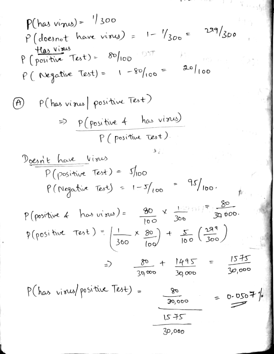 17300 289/300 P(has vines) = 11300 P (does not have vious) Has visus P (positive Test). Bolioo 97 P ( Negative Test) = 1 - 80