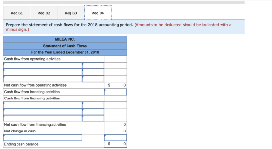 Req B1 Req B2 Req B3 Req B4 Prepare the statement of cash flows for the 2018 accounting period. (Amounts to be deducted shoul