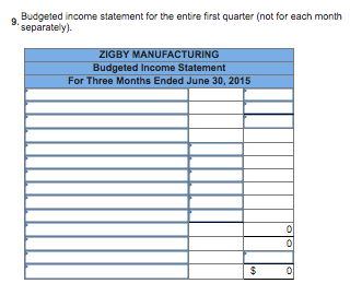 Budgeted income statement for the entire first quarter (not for each month separately). ZIGBY MANUFACTURING Budgeted Income S