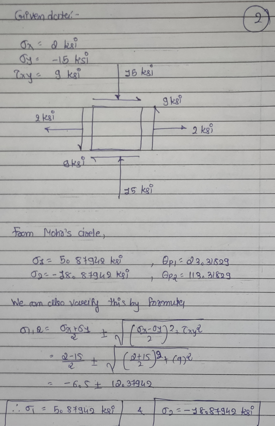 Given deter- - Jx - I ksi Oy - 15 ksi Exy = 9 ksi 16 ksi I ke -A 2 kesi gkeit 125 ksi from Mohas cale, Os = 50 87942 ksi Og