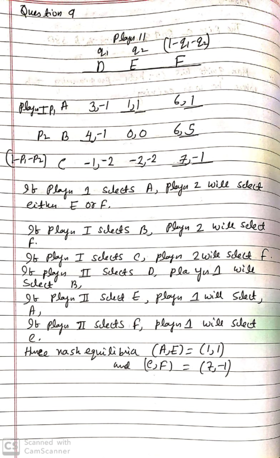 Question a 1 Plays II (1-21 - 22 요 뜸 D E 도 Playu IP, A 3-1 1 61 P2 B 4-1 oo 65 (1-P-P2) e -1,-2 -2,2 2-1 If Playa I sclects A