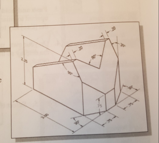 2.25 20 20 90 3.00 75 s0