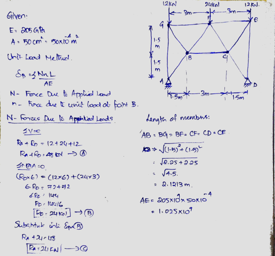 12kN eukal 12.kolo Given! 3m .3m. G E: 205 GPA A = 50cm = 5oxiom -A a 1-5 Chit Load Melhod. B J 1-5 m So =2 NnL AE K.5m 1.5m