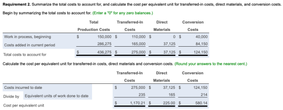 Requirement 2. Summarize the total costs to account for, and calculate the cost per equivalent unit for transferred-in costs,