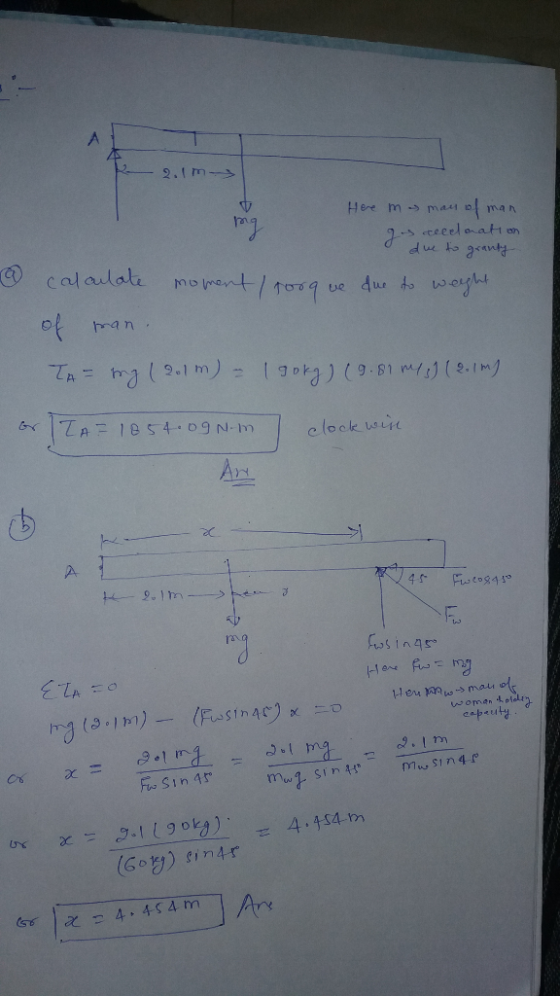 2.1m Here my man of man gas accelnation I due to granty @ calculate moment / roog we due to weight of man. TA=ing (201m) - 1