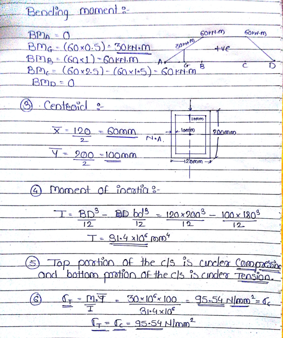 GorNiro Gouw.my VE Bending moment BHO=0 BMG (60x0-5) - 30KN.M. Borot BmA = (6051) - GAKNM (2) = (60 x 9.5)- (60 x [15) SỐ BO