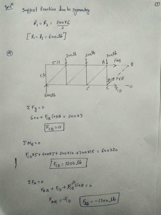 е Son support Reaction due to symmbry R = R= 200x6 [R = &q=600db zoolt soall zoolb 54 L SH ON FCB Ć - Goolb Fy=0 6oot FB (oso