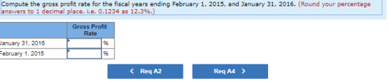 Compute the gross profit rate for the fiscal years ending February 1, 2015, and January 31, 2016. (Round your percentage answ