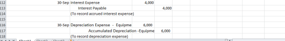 112 4,000 30-Sep Interest Expense Interest Payable (To record accrued interest expense) 113 4,000 114 115 116 30-Sep Deprecia