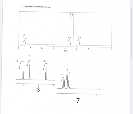 2) Molecular formula, CH120. 2