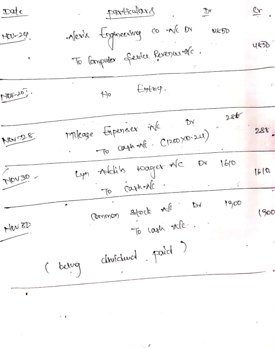 Dr. Date HW-29. . particulares . Alexis Engineering co nk Dr Dr NEED U& thginec 4858 To computer Service Reveneuole . . Nov-