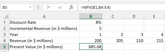 A C D E B5 X ✓ fx =NPV(B1,B4:E4) | B 1 Discount Rate 8% 2 Incremental Revenue (in $ millions) 3 Year 4 Revenue (in $ millions