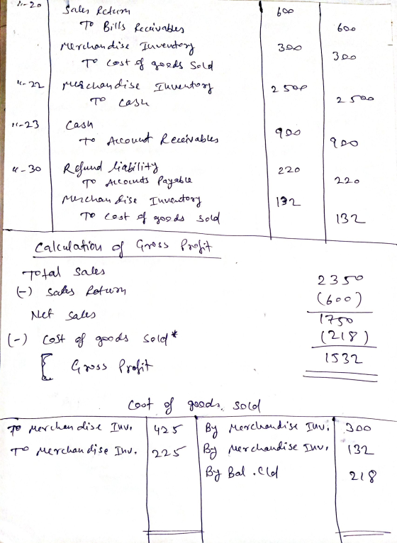 11-20 foo .boo 350 sales Redum To Bills Receivables Merchandise Inventory To Lost of goods Sold perchandise Inventory To casu