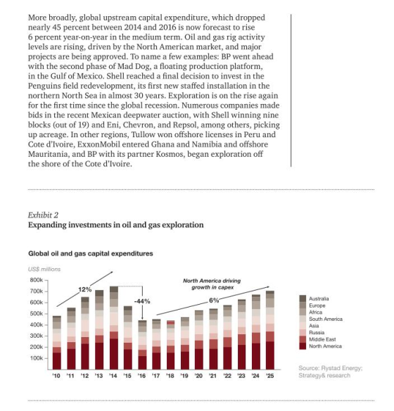 More broadly, global upstream capital expenditure, which dropped nearly 45 percent between 2014 and 2016 is now forecast to rise 6 percent year-on-year in the medium term. Oil and gas rig activity levels are rising, driven by the North American market, and major projects are being approved. To name a few examples: BP went ahead with the second phase of Mad Dog, a floating production platform, in the Gulf of Mexico. Shell reached a final decision to invest in the Penguins field redevelopment, its first new staffed installation in the northern North Sea in almost 30 years. Exploration is on the rise again for the first time since the global recession. Numerous companies made bids in the recent Mexican deepwater auction, with Shell winning nine blocks (out of 19) and Eni, Chevron, and Repsol, among others, picking up acreage. In other regions, Tullow won offshore licenses in Peru and Cote dIvoire, ExxonMobil entered Ghana and Namibia and offshore Mauritania, and BP with its partner Kosmos, began exploration off the shore of the Cote dIvoire Exhibit 2 Expanding investments in oil and gas exploration Global oil and gas capital expenditures USS milions 800k 700k 600k 500k North America driving growth in capex 12% Australia Europe Africa South America Asia -44% 6% Middle East North America 100k Source: Rystad Energy Strategy& research 10 11 12 13 14 15 16 17 18 19 20 21 22 23 24 25