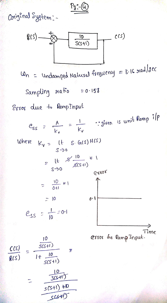 Pg:-@ Original System Res) - 10 CCS) SCS+1) Wn a Undamped Natural frequency = 3.16 rad/sec sampling ratio -0.158 Error due t