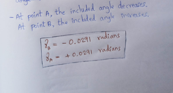 - At point A, the included angle decreases. At point B, the included angle increases. 1% = -0.0291 radians | IPA = + 0.0291 r