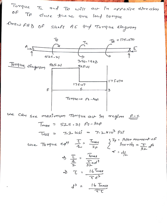 direction Torque Tc and To will act in opposite of TA since these are locud torque Draw FBD OF Shaft AE and Torque diagram TE