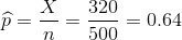 20.64 500
