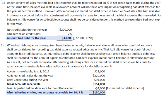 1) Under percent-of-sales method, bad debt expense shall be recorded based on % of net credit sales made during the year. At